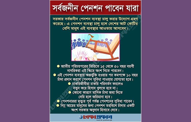 সোমবার (২৯ আগস্ট) ‘সর্বজনীন পেনশন ব্যবস্থাপনা বিল-২০২২’ নামে একটি আইনের খসড়া সংসদে উত্থাপন করেছে সরকার। আর এটি আইনে পরিণত হলে বাংলাদেশের প্রাপ্তবয়স্ক যেকোনো নাগরিক এই পেনশন সুবিধা নিতে পারবেন।