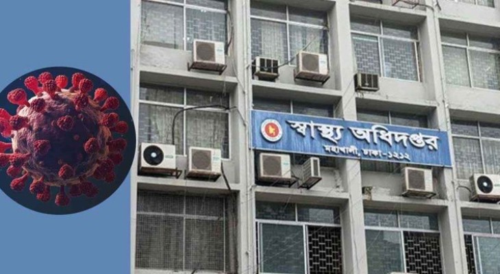 করোনায় একদিনে ৫ জনের মৃত্যু, শনাক্ত ৩৬