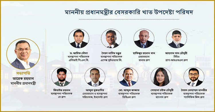 প্রথমবারের মতো দেশে বেসরকারি খাত বিষয়ক উপদেষ্টা পরিষদ গঠন করলেন প্রধানমন্ত্রী