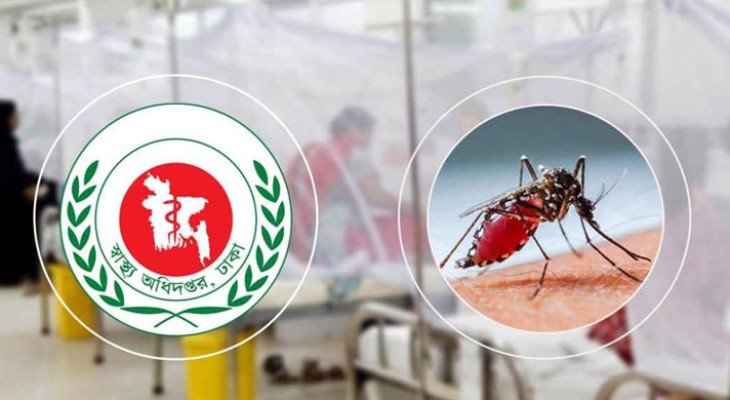 ২৪ ঘণ্টায় ডেঙ্গুতে আরও ৭ জনের মৃত্যু, হাসপাতালে ভর্তি ১,৮৭২
