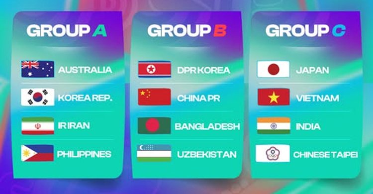 dhakaprokash- afc asian cup.jpg